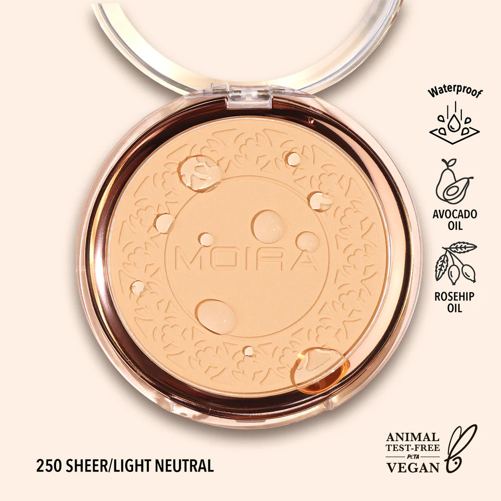Soft Focus Waterproof Setting Powder